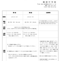 2026年度 生徒募集要項（一部）