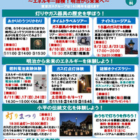 【夏休み2025】ガス灯から最新エネルギーまで体験…東京ガス企業館ガスミュー
