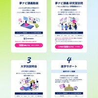 プログラム紹介