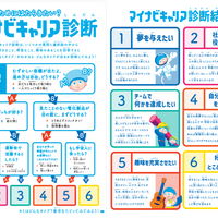 マイナビキャリア診断