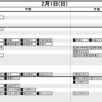 【中学受験2026】日能研「予想R4偏差値一覧」首都圏・関西7月版