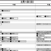 首都圏・女子2月1日