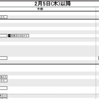 首都圏・女子2月5日