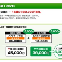 検定料割り引き