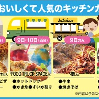 とびきりおいしい「キッチンカー」が大集合