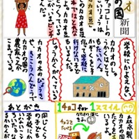 “なるほど！チョコレート”かべ新聞コンテスト