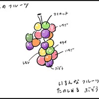 佐藤蕗先生のイメージスケッチ