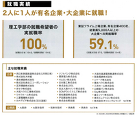 理工学部の就職先