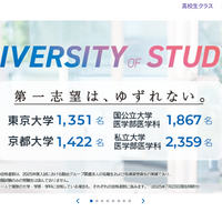駿台予備学校 2025年度合格実績