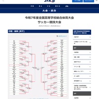 高校総体サッカー決勝は九州勢対決、初優勝をかけ大津と神村学園が激突