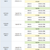 第6日までの日程