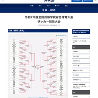高校総体サッカー決勝、鹿児島・神村学園が初優勝