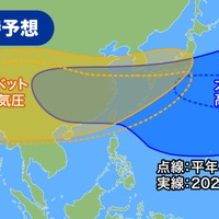 今年の猛暑ピーク時の天気図イメージ