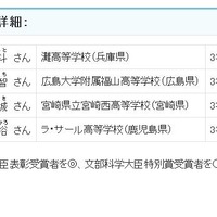 受賞者詳細