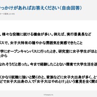 【転換期にある女子大】女子高生はどうみているか～1,046人にアンケート調査～