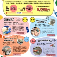 シネマ・de・推し工房