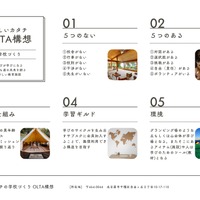 基本構想「5つのない」と「5つのある」