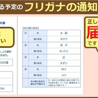 届け出不要