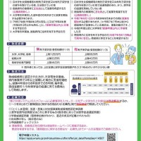 【全国枠】2025年度徳島県奨学金返還支援制度「助成候補者」募集