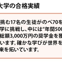 海外大学の合格実績
