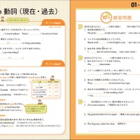 中学3年間の総復習が、スピーディーに1冊で完結