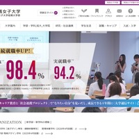 実践女子大学