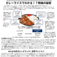 ストックマーケットゲーム等の実践を通して、社会課題への投資理由を言語化し、金融と社会のつながりを学ぶカリキュラム