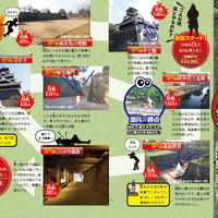 田村淳のお城の歩き方 ～マンガでタイムスリップ！ 対決!! 日本の名城～