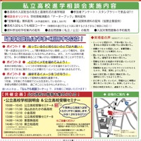 実施内容