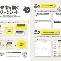 未来を描くワークシート