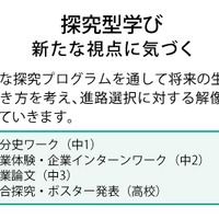探究型学びについて