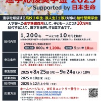 日生「進学応援奨学金」1,200名に10万円給付…9/24締切