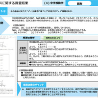 教科に関する調査結果（中学校数学）