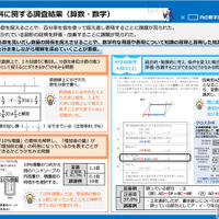 令和7年度全国学力・学習状況調査の結果（概要）のポイント
