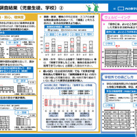 令和7年度全国学力・学習状況調査の結果（概要）のポイント