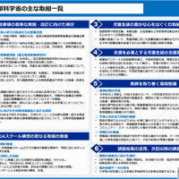 令和7年度全国学力・学習状況調査の結果（概要）のポイント