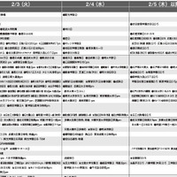 男子9月版・2026年中学入試予想偏差値（合格率80%）一覧