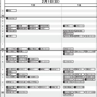 【中学受験2026】日能研「予想R4偏差値一覧」首都圏・関西8月版＜PR＞
