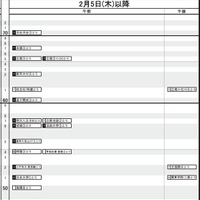 首都圏・男子2月5日以降