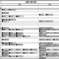 首都圏・女子2月1日