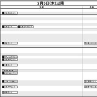 首都圏・女子2月5日以降