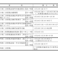 2026年度入学者選抜のおもな日程