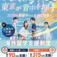 大学生の海外留学を東京都が後押し…短期90万円、長期315万円まで支援