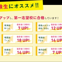最新の入試傾向に合わせた模擬テストを実施