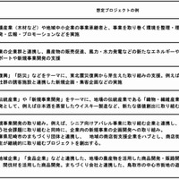 想定プロジェクトの例