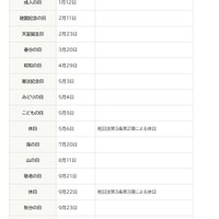 令和8年（2026年）の国民の祝日・休日