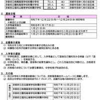 【中学受験2026】京都府、公立高附属中入試1/17…説明会10月