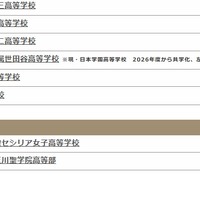 相談ブース参加校と資料コーナ参加校