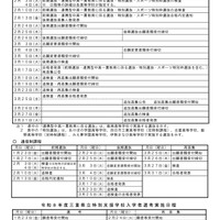 令和8年度三重県立高等学校入学者選抜実施日程