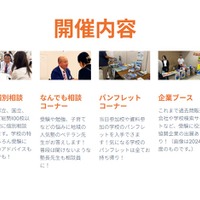 開催内容